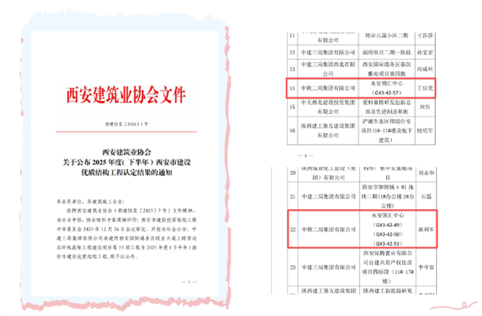 喜报！永安领汇中心一标、二标项目同时荣获西安市建设优质结构工程奖